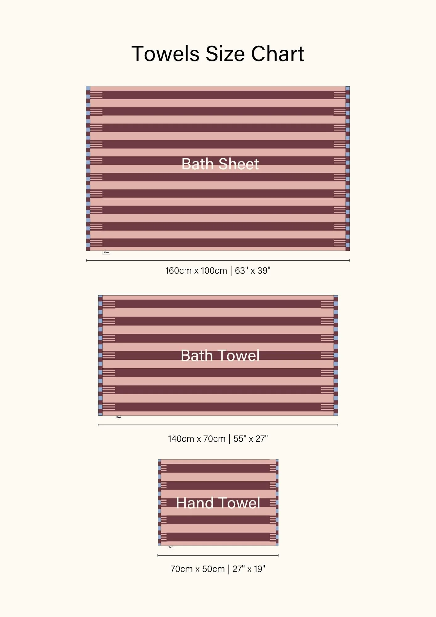 Terry Cotton Towels in Rose Stripe - Image 7